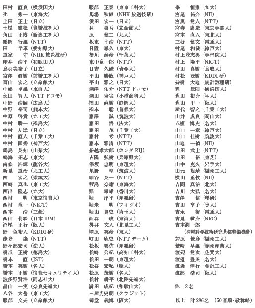 論文査読者一覧2